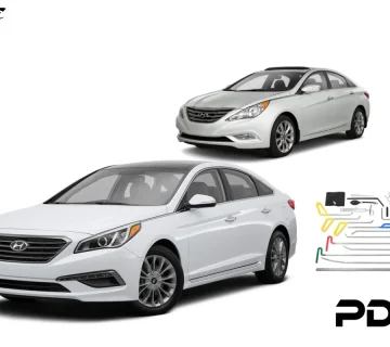 خدمات نقاشی و صافکاری PDR سوناتا | قیمت و هزینه صافکاری تخصصی سوناتا در اتومارول تهران